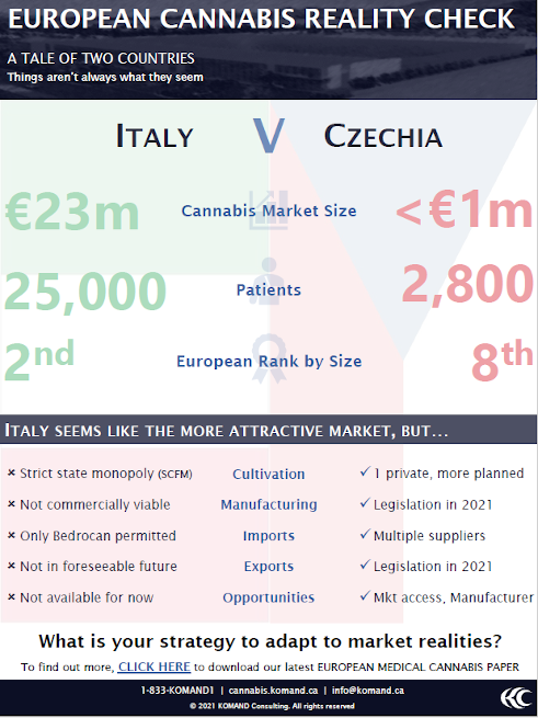 Original cover of Reality Check issue 3: A Tale of Two Countries